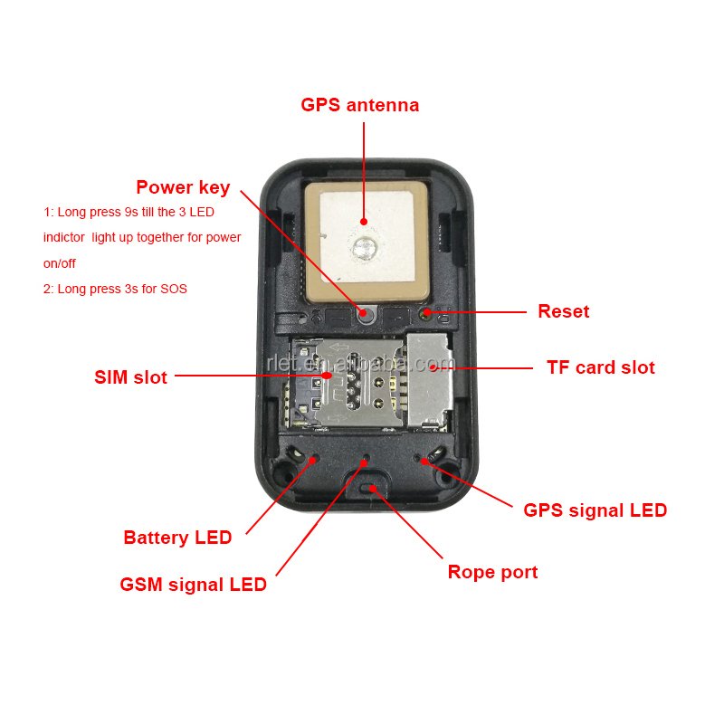 Gf 07 Garmin Para Mascotas Earrings for Kids Antenna Garmin Navigationr tracker Mini Gps